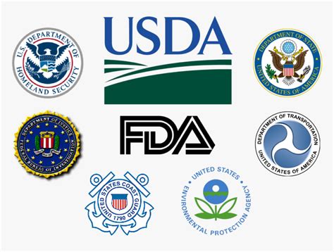 logo government agencies|Category:Logos of governments and government agencies in .